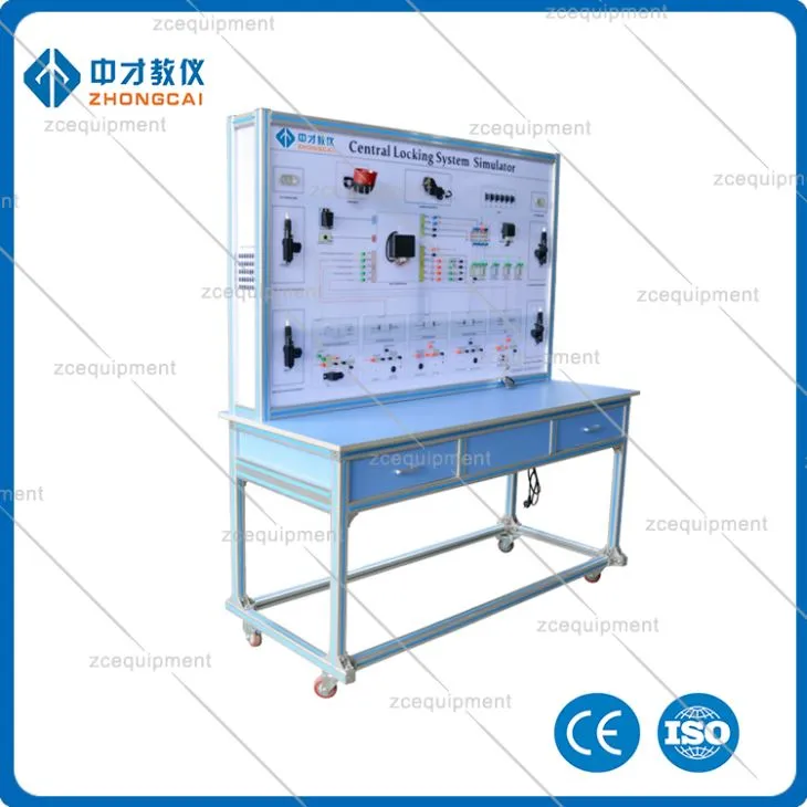 Trener sustava centralnog zaključavanja