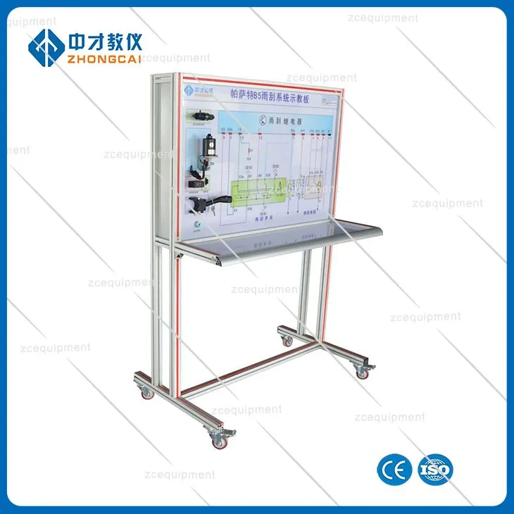 Jedinice brisača vjetrobranskog stakla
