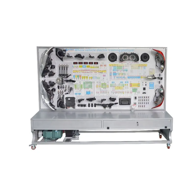 Sveobuhvatni automobilski električni sustav